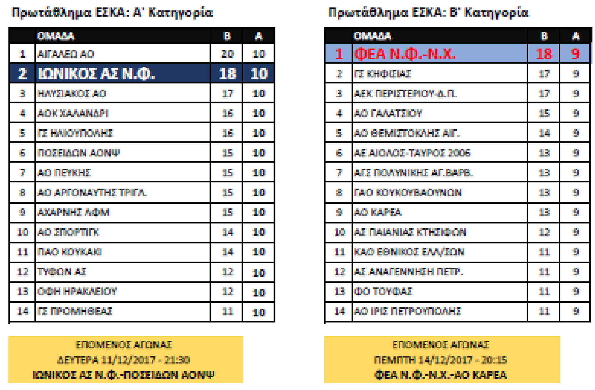 basketball-list