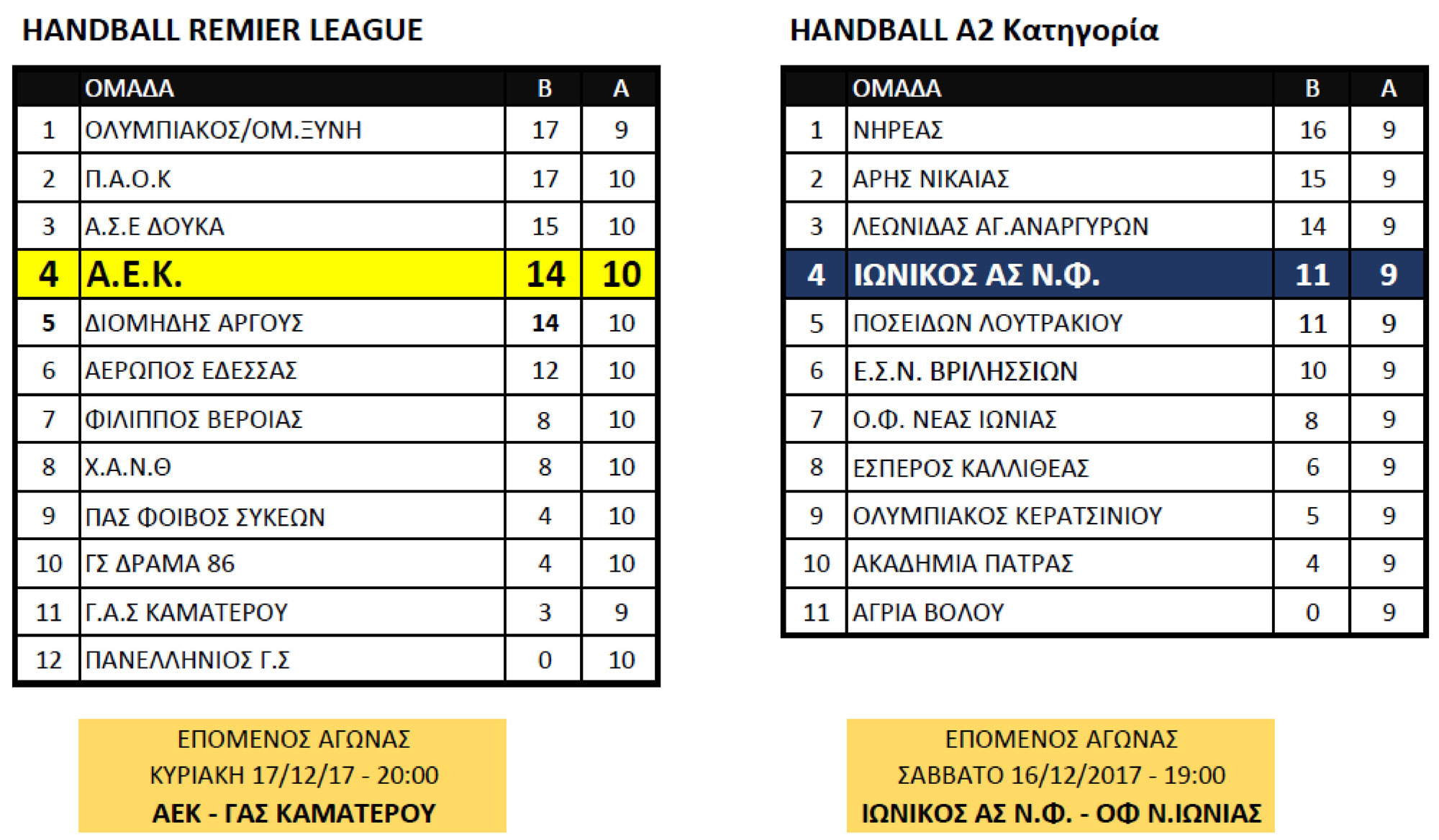 handball-list-1