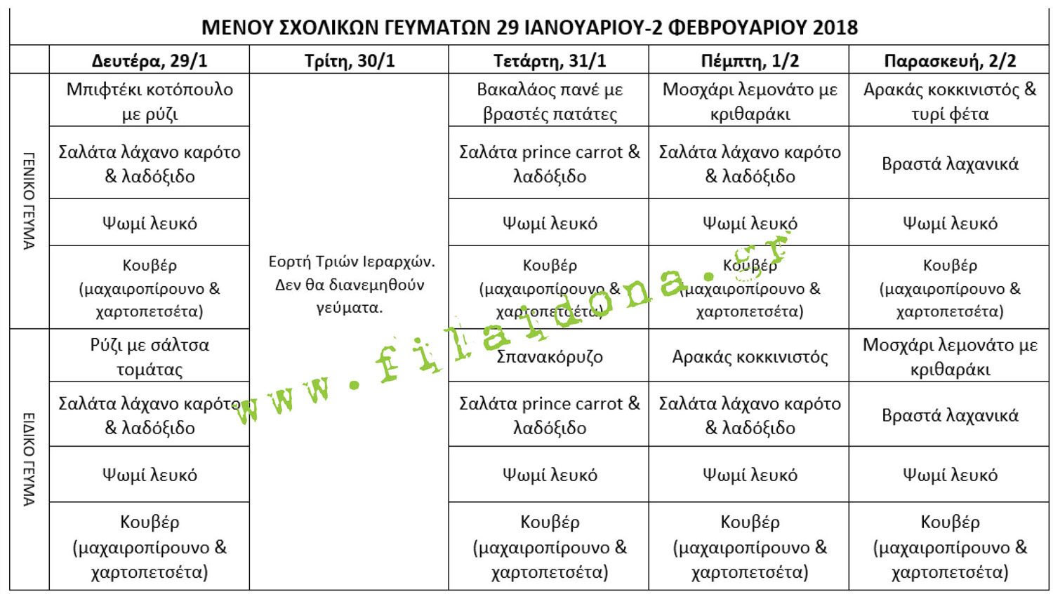 sxolika-geymata-05-small