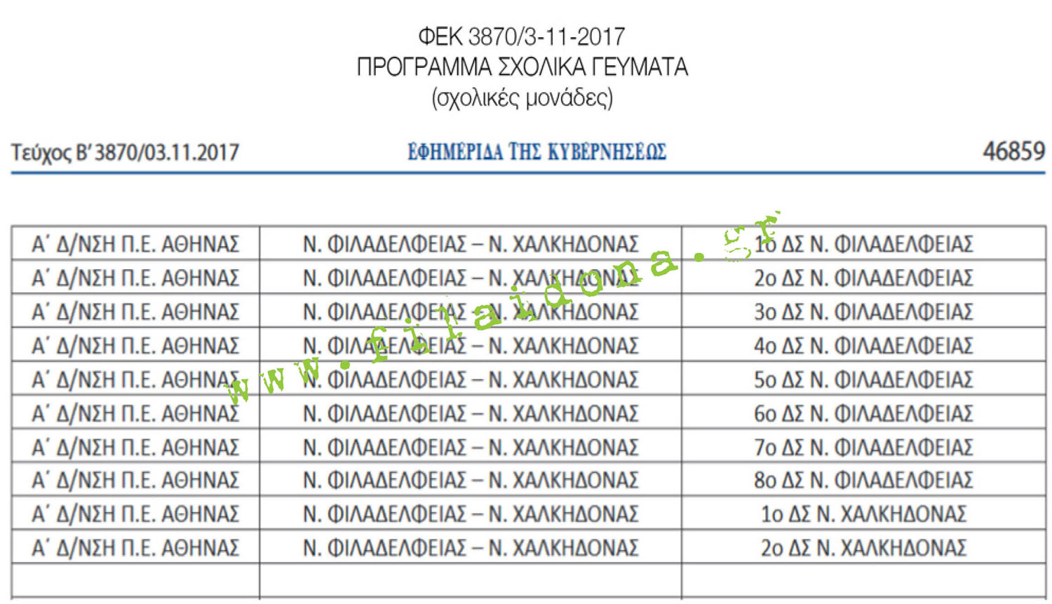 sxolika-geymata-06-small